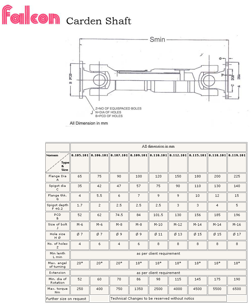 Cardan Shaft