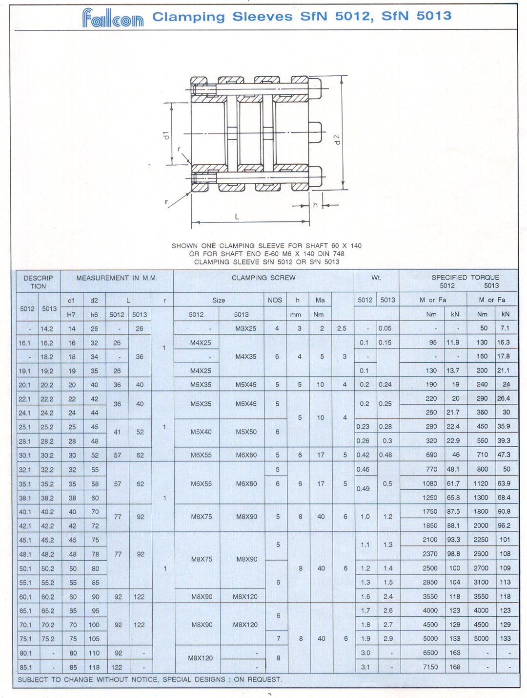 clamping_sleeve SFN 5012 & 5013