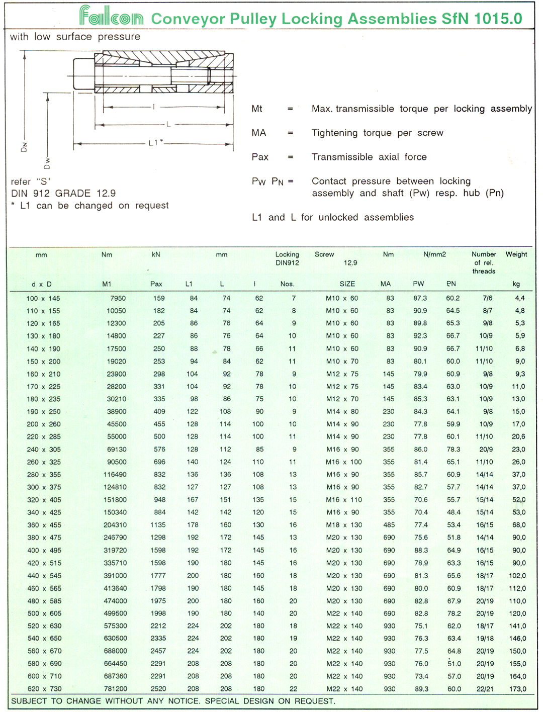 locking assembly SFN 1015.0