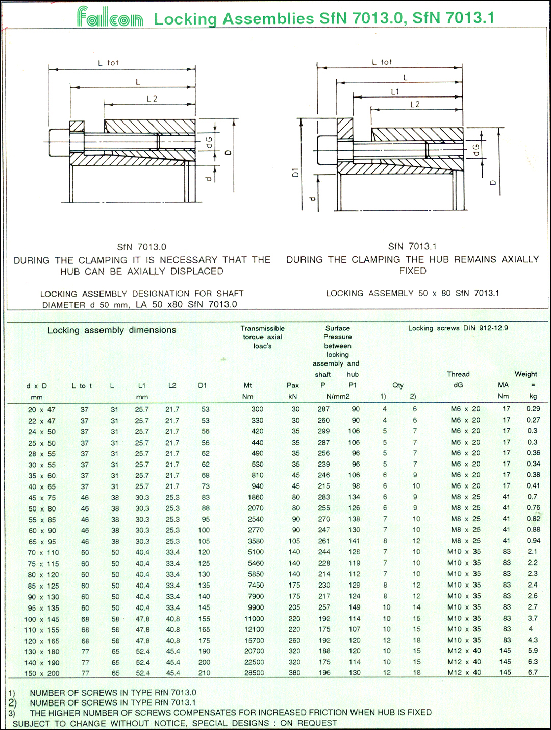 locking_assembly_7013_view