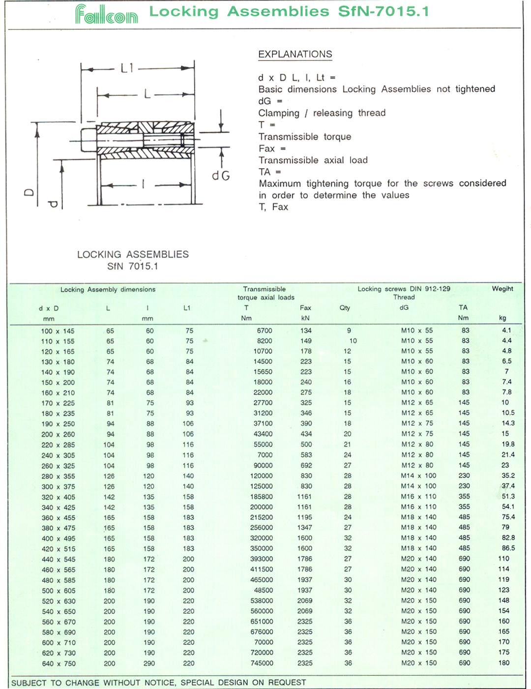 locking assembly SFN 7015.1