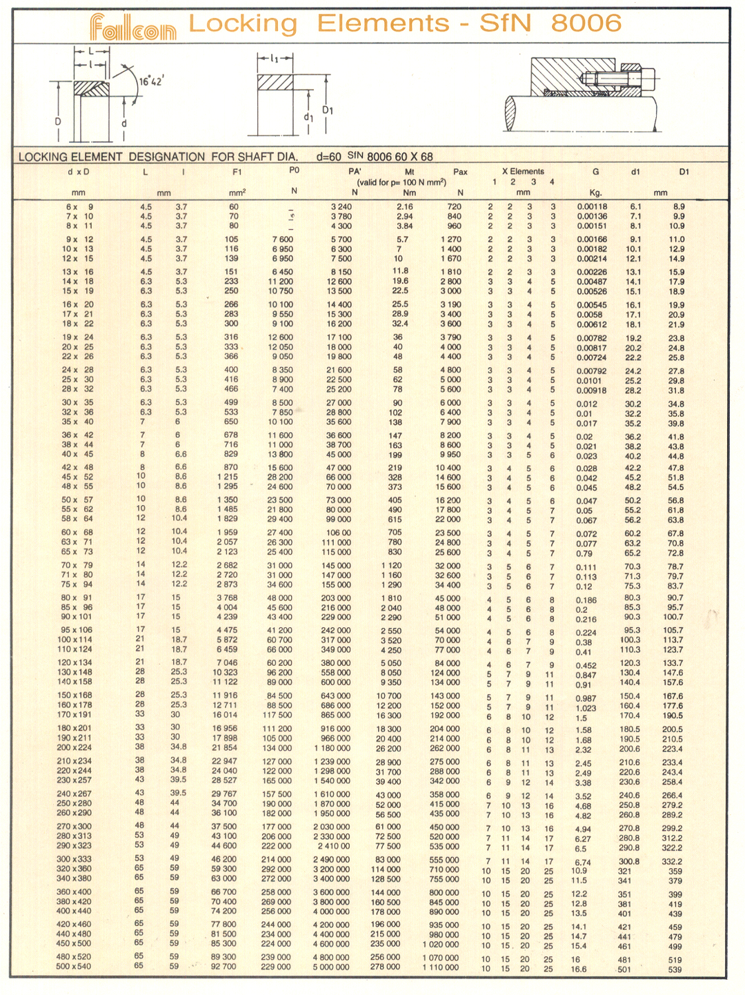 locking_element_8006