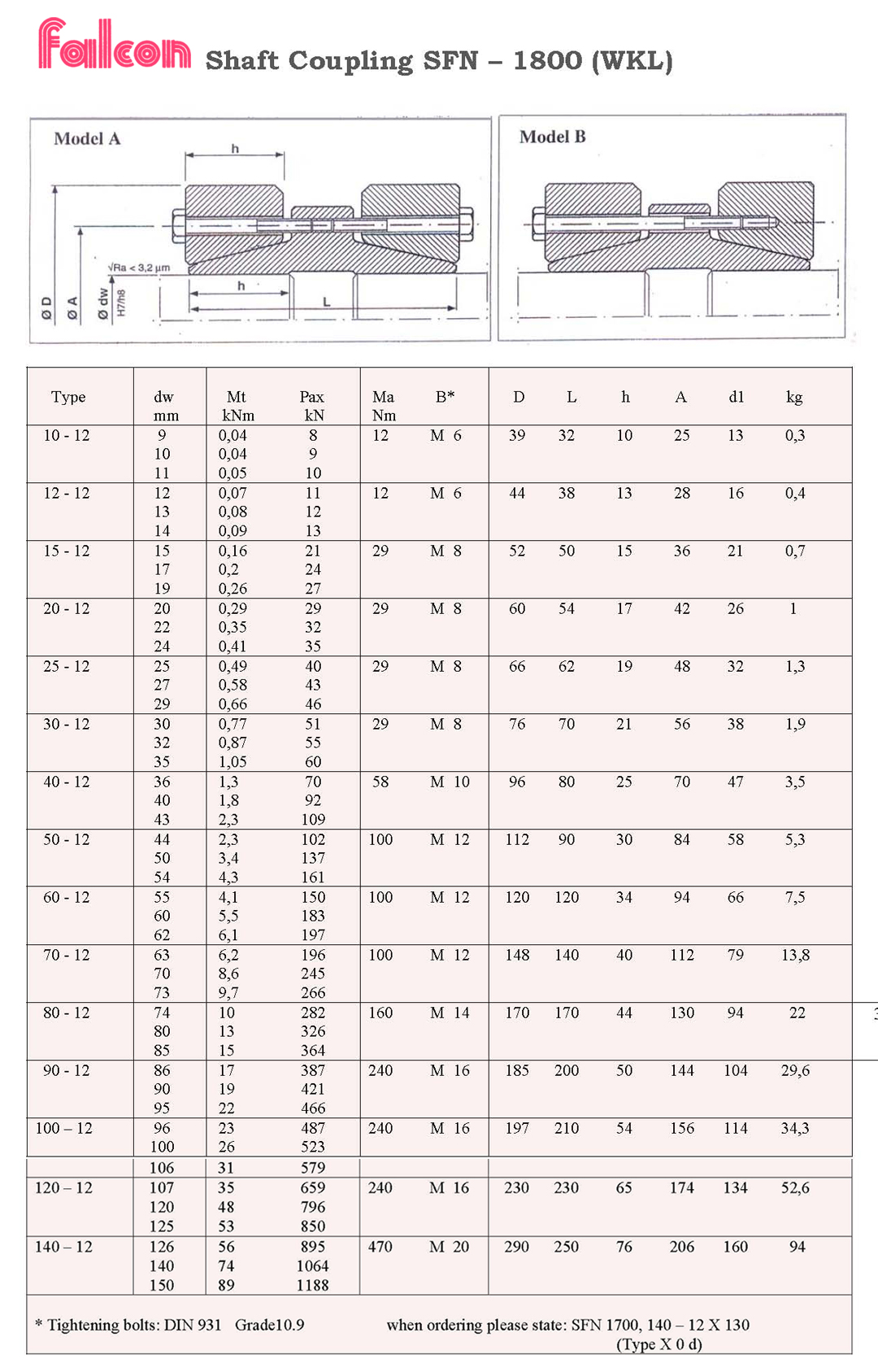 shaft_coupling_1800 [WKL]