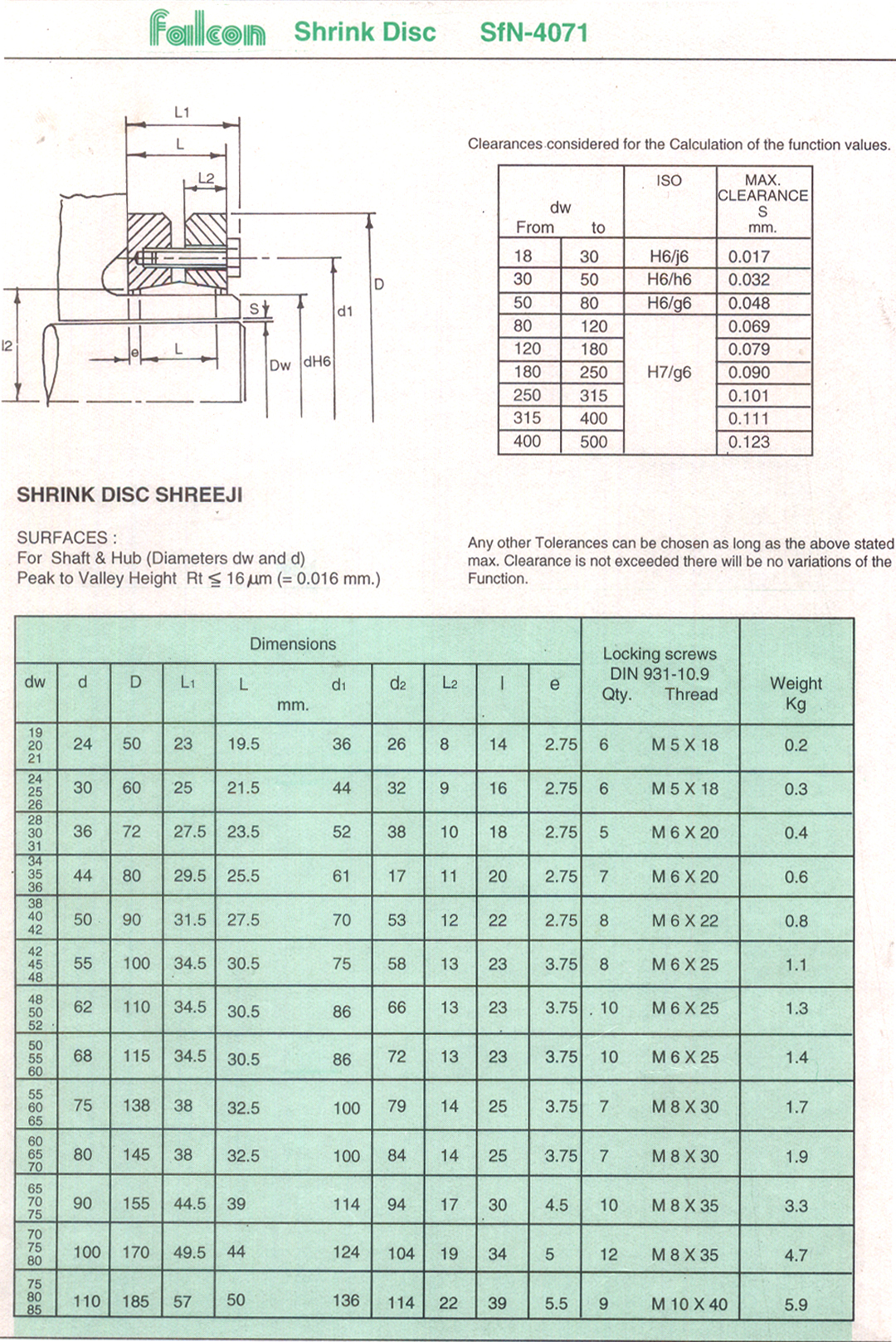 shrink_disc_4071