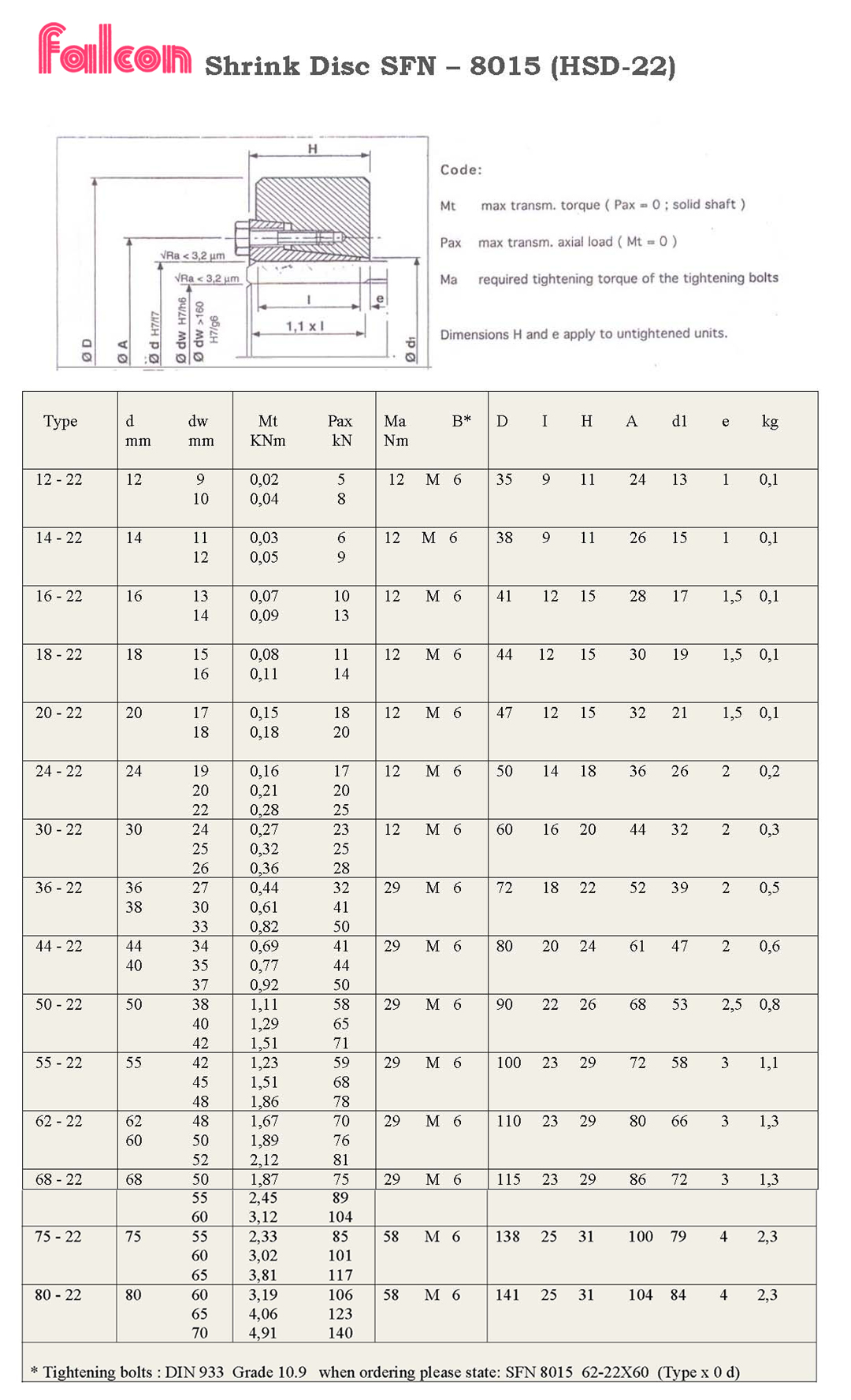 shrink_disc_8015_view