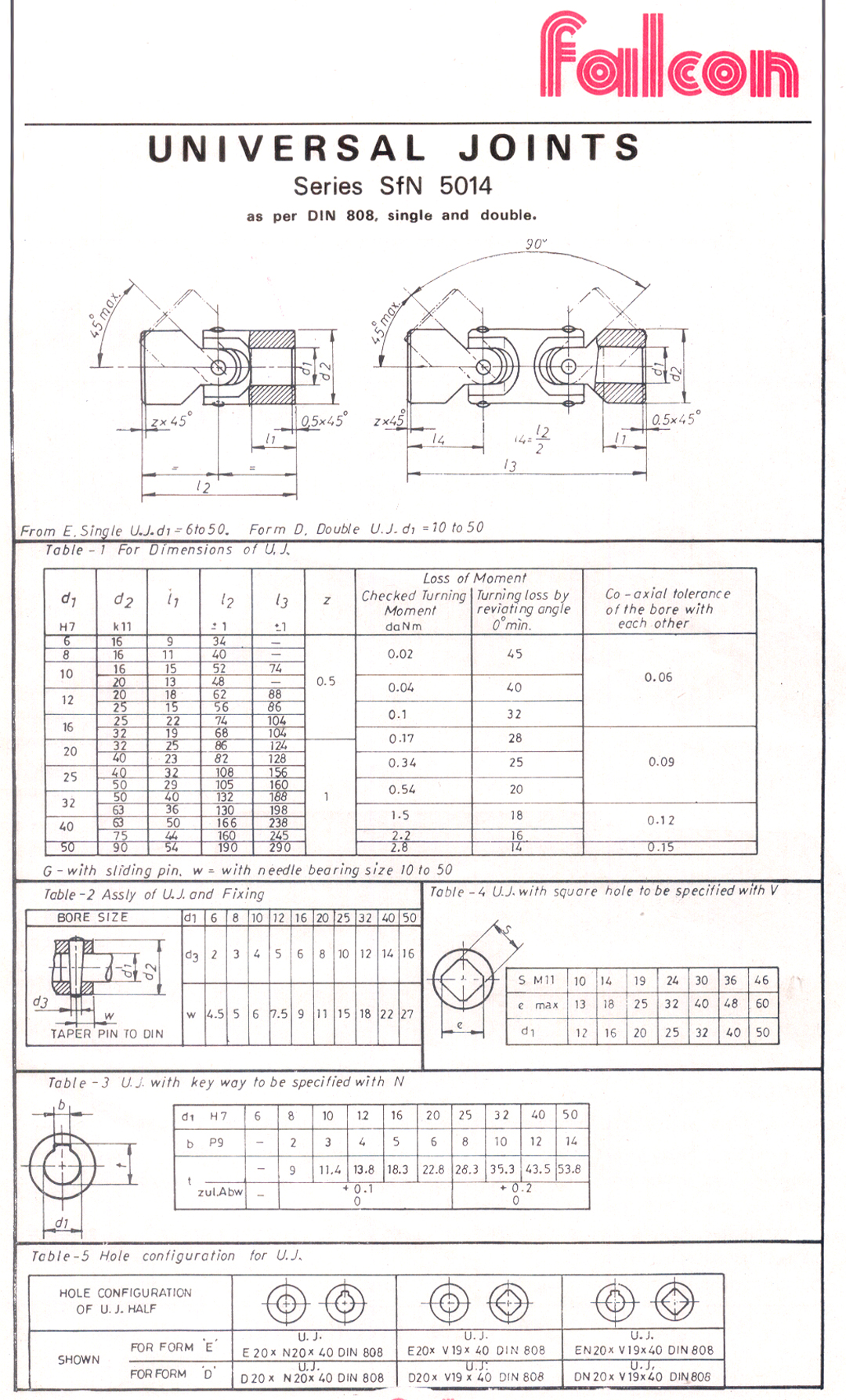 Universal Joint Series Sin 5014